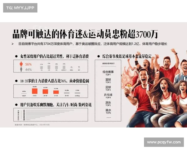 体育赛事赞助商_聚焦体育赛事赞助商战略价值与品牌传播创新实践探索 体育赛事赞助商_聚焦体育赛事赞助商战略价值与品牌传播创新实践探索