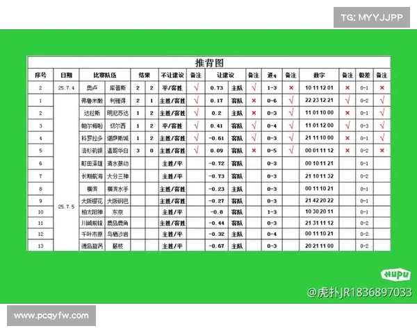 nba明天赛事前瞻—nba明天赛程表直播 nba明天赛事前瞻—nba明天赛程表直播