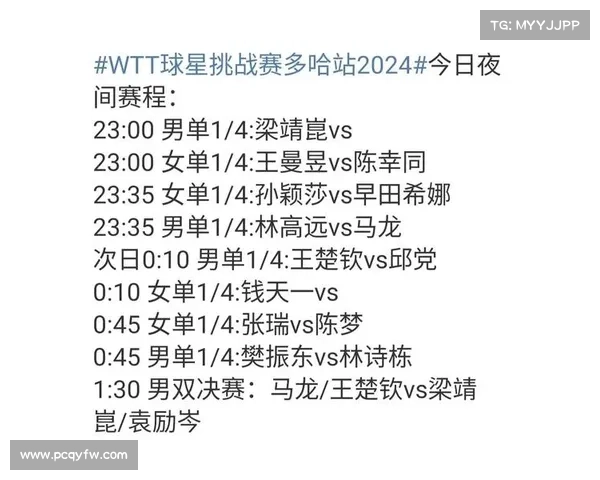 乒联赛事,乒联赛事安排