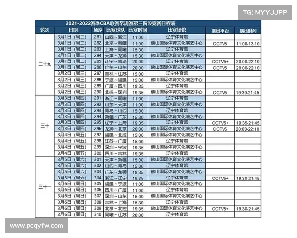今天的cba赛事直播—今天的cba篮球赛赛程 今天的cba赛事直播—今天的cba篮球赛赛程