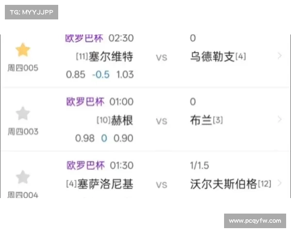 欧罗巴 赛事 欧罗巴赛事分析推荐